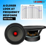 5Core 8 Inch Midrange Door Speaker 500W Subwoofer w Aluminum Bullet 8Ω Sub Woofer 1 PC