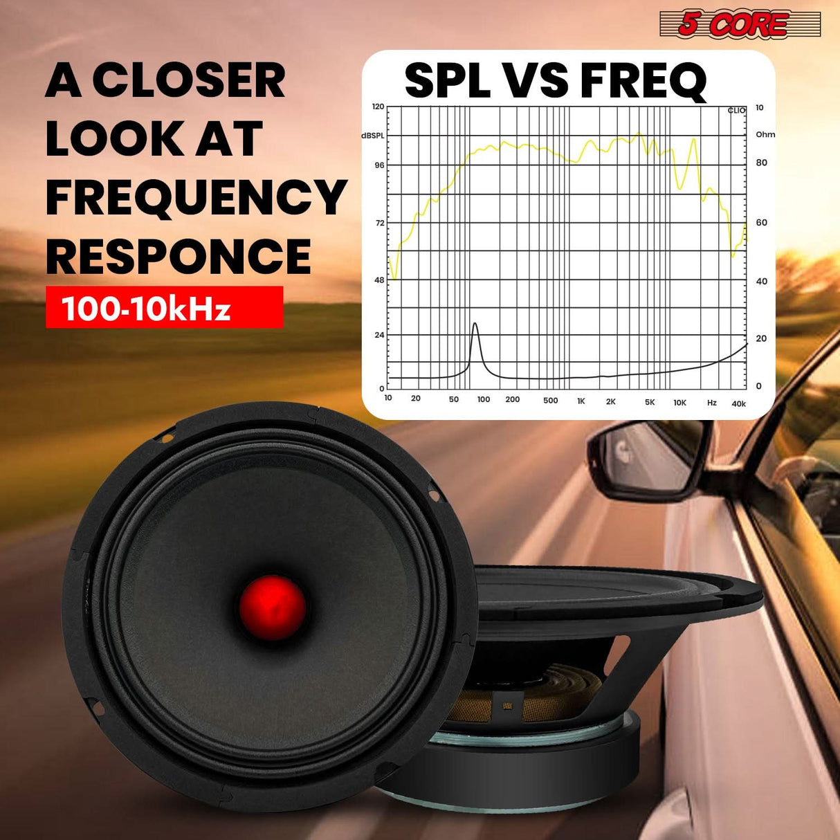 5 Core 8" Subwoofer Speaker Pair 500W Mid Range Car Audio Sub Woofer 4Ohm Bass Replacement Driver