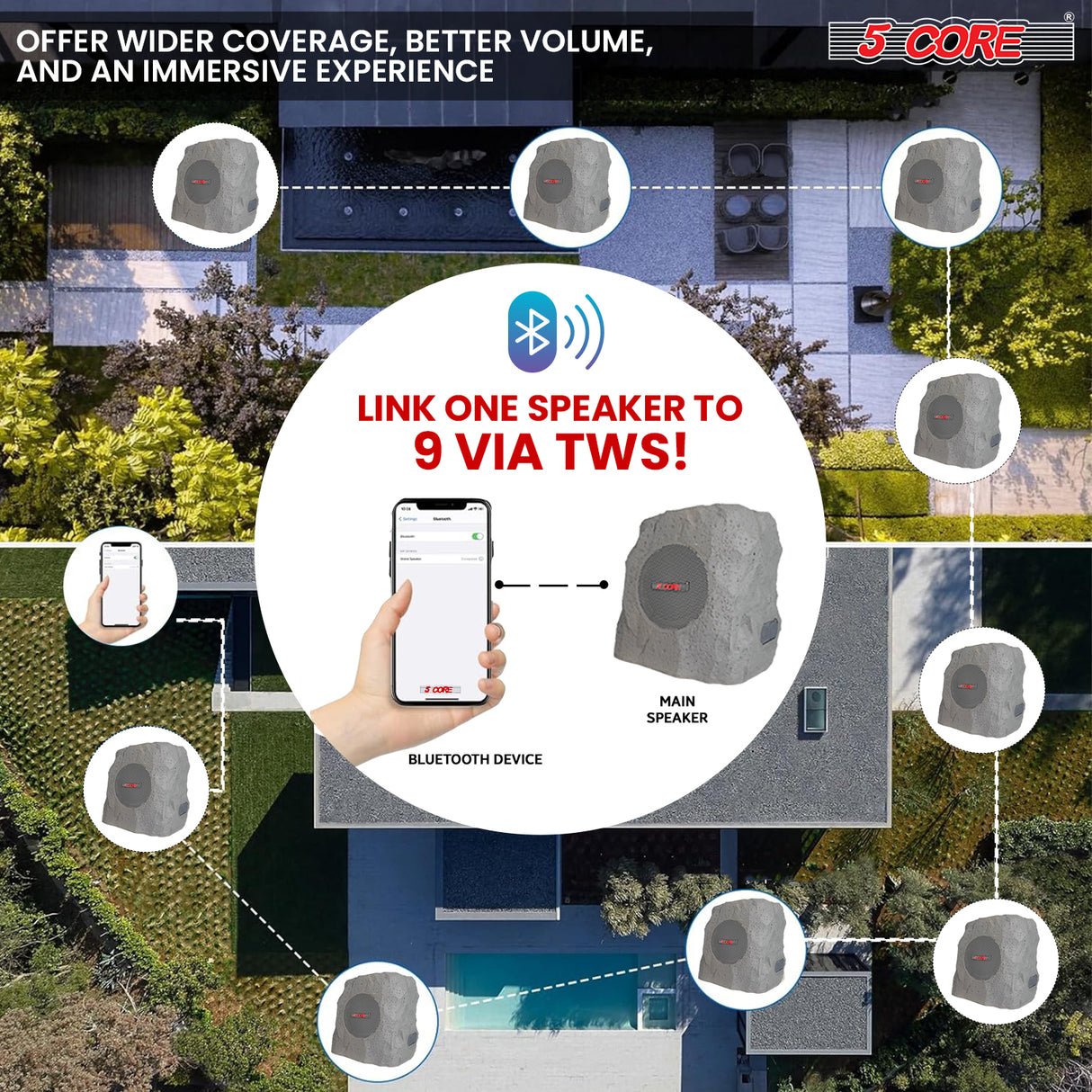 5 Core Outdoor Rock Speakers 100W Bluetooth Waterproof Landscape Speaker for Patio Pool Outdoor