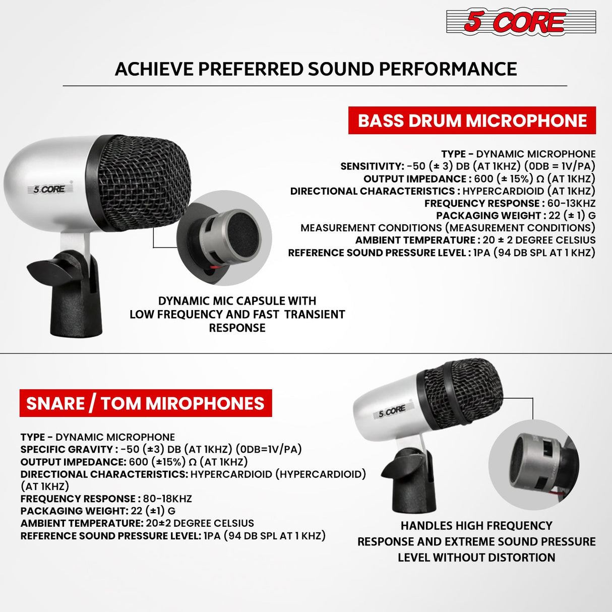 5 Core Conga Mic Snare Tom Set Professional XLR Cardioid Condenser Instrument Microphone Kit