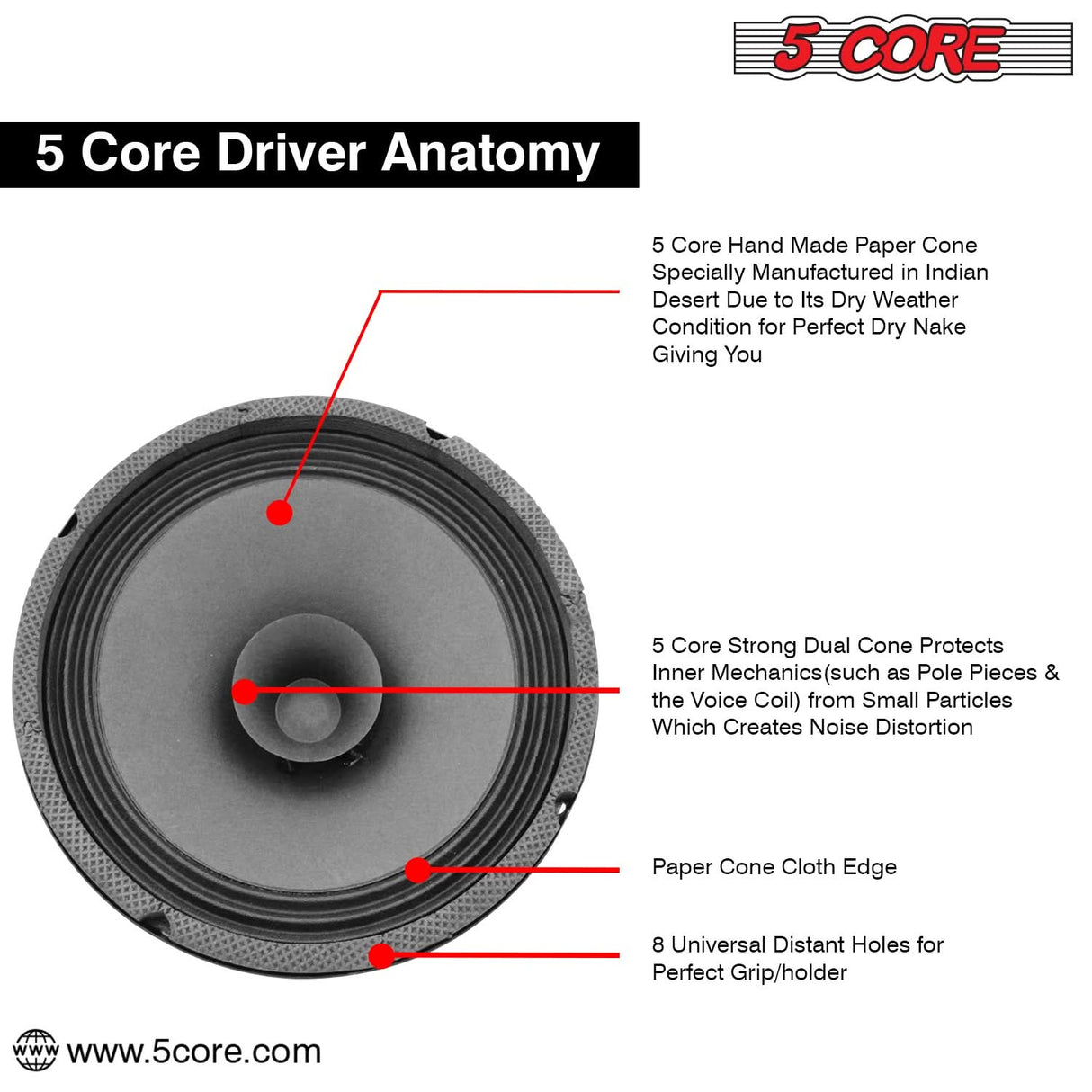 5 Core 8" Subwoofer 1000W Dual Cone Car Audio Sub Woofer 4 Ohm Deep Bass Replacement Loud Speaker