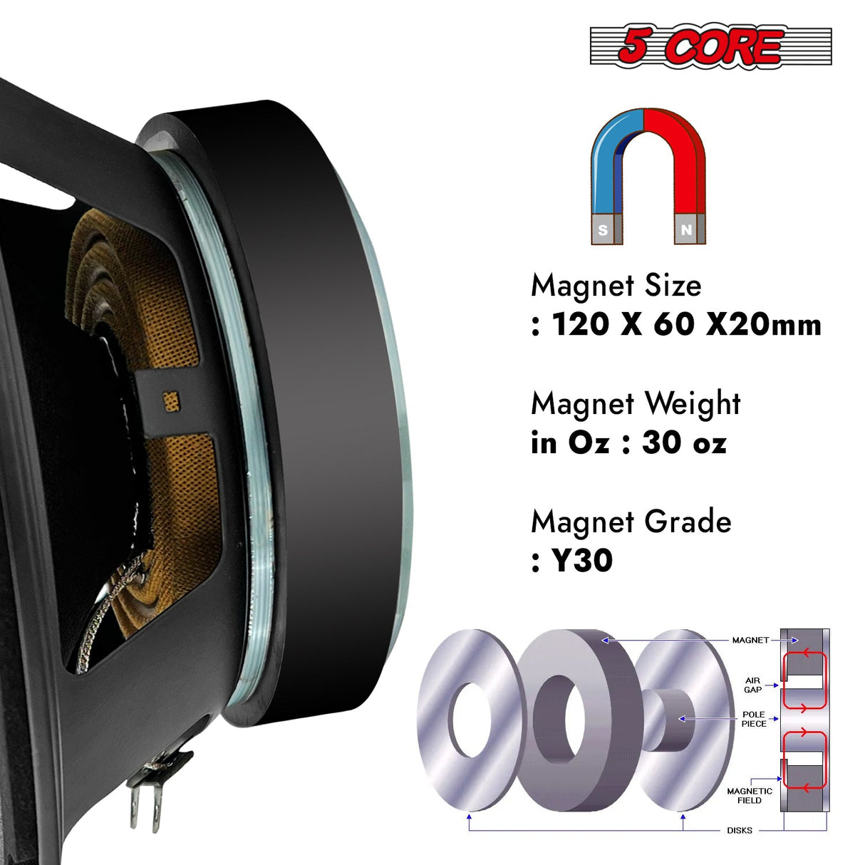 5Core 8 Inch Midrange Door Speaker 500W Subwoofer w Aluminum Bullet 8Ω Sub Woofer 1 PC