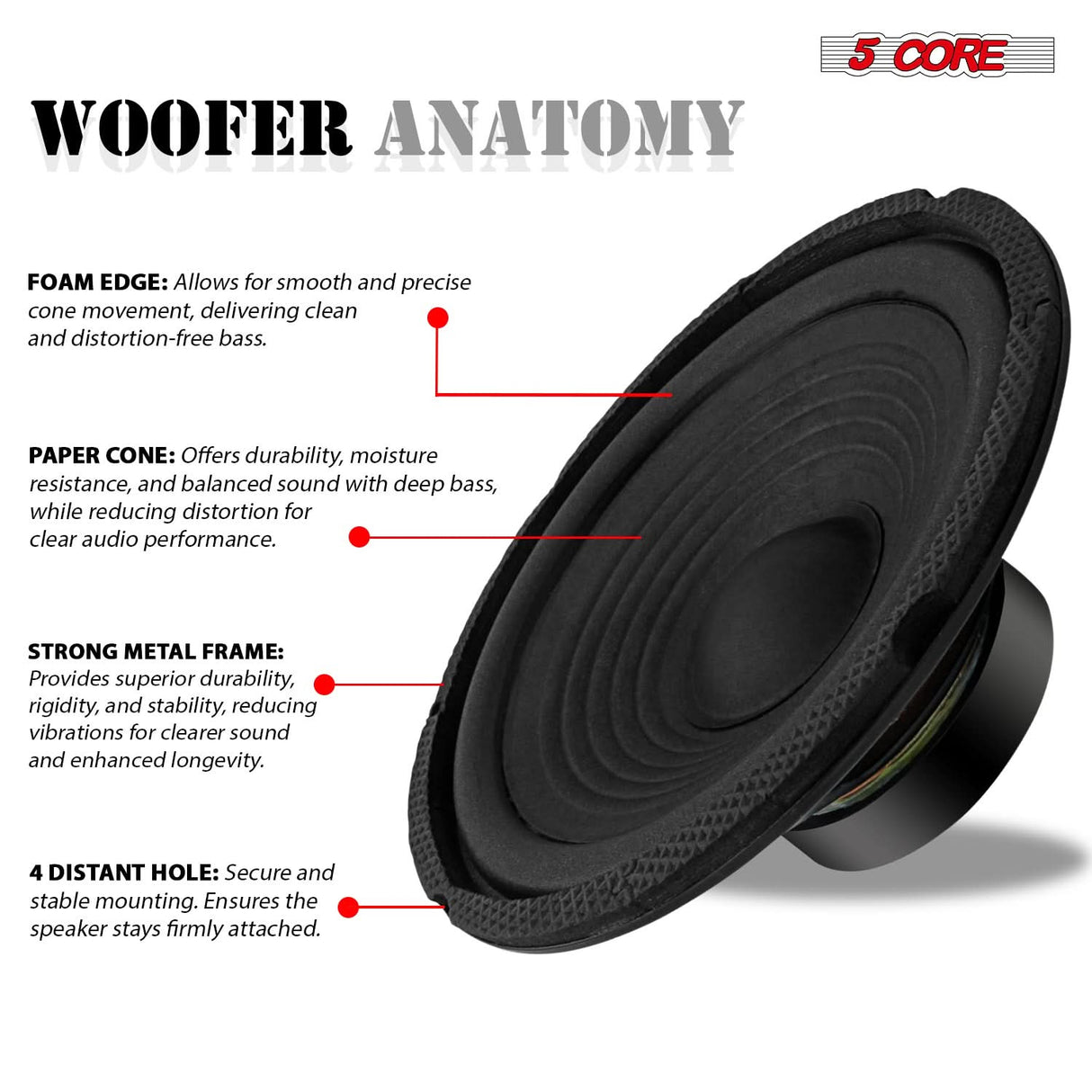 5 Core 6 Inch Subwoofer 300W Car Audio Sub Woofer 4 Ohm Deep Bass Replacement Loud Speaker