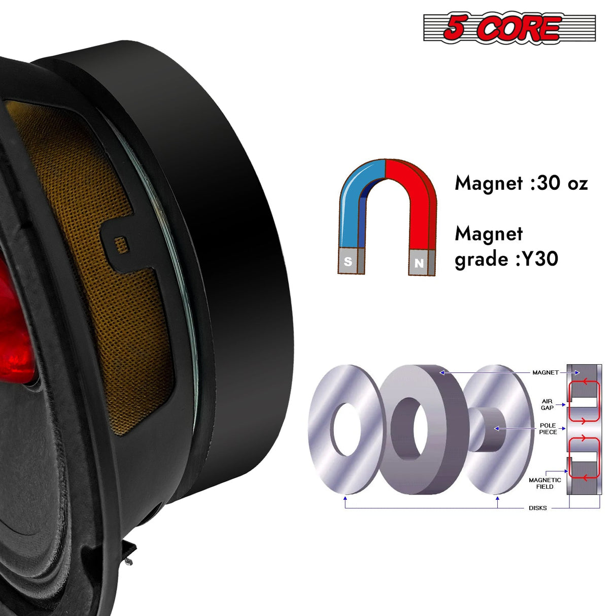 5Core 6.5 Inch Midrange Car Door Speaker 360W Subwoofer w Aluminum Bullet 4Ω Sub Woofer 1 PC