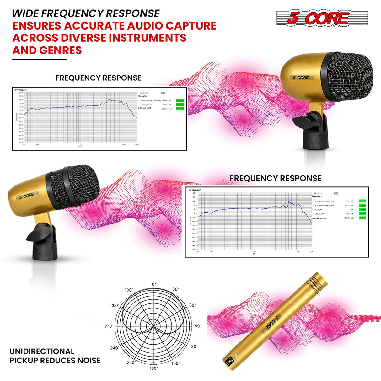 5 Core Conga Mic Snare Tom Microphone Drum Kit Condenser XLR Instrument Mics