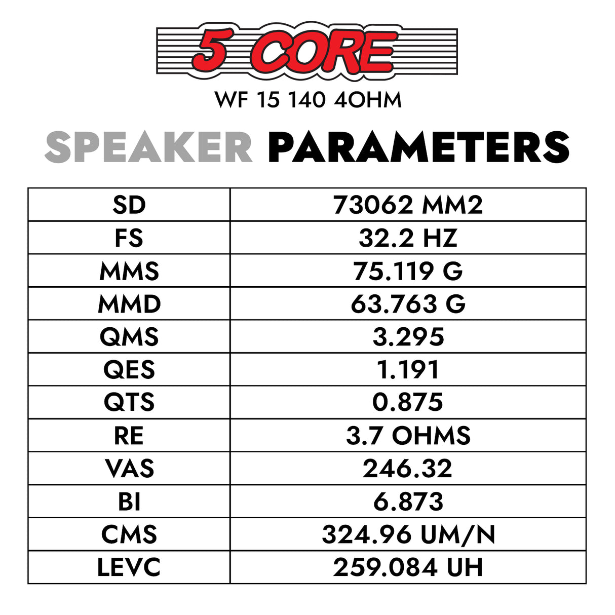 5 Core 15 Inch Car Woofer Audio Pair 900W Combined 4Ohm Deep Bass Subwoofer Component Speaker System