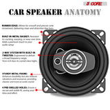 5Core Coaxial Door Car Speakers 4” 4Pcs 250W 4Ohm 2 Way Component Subwoofer Audio w Super Tweeter