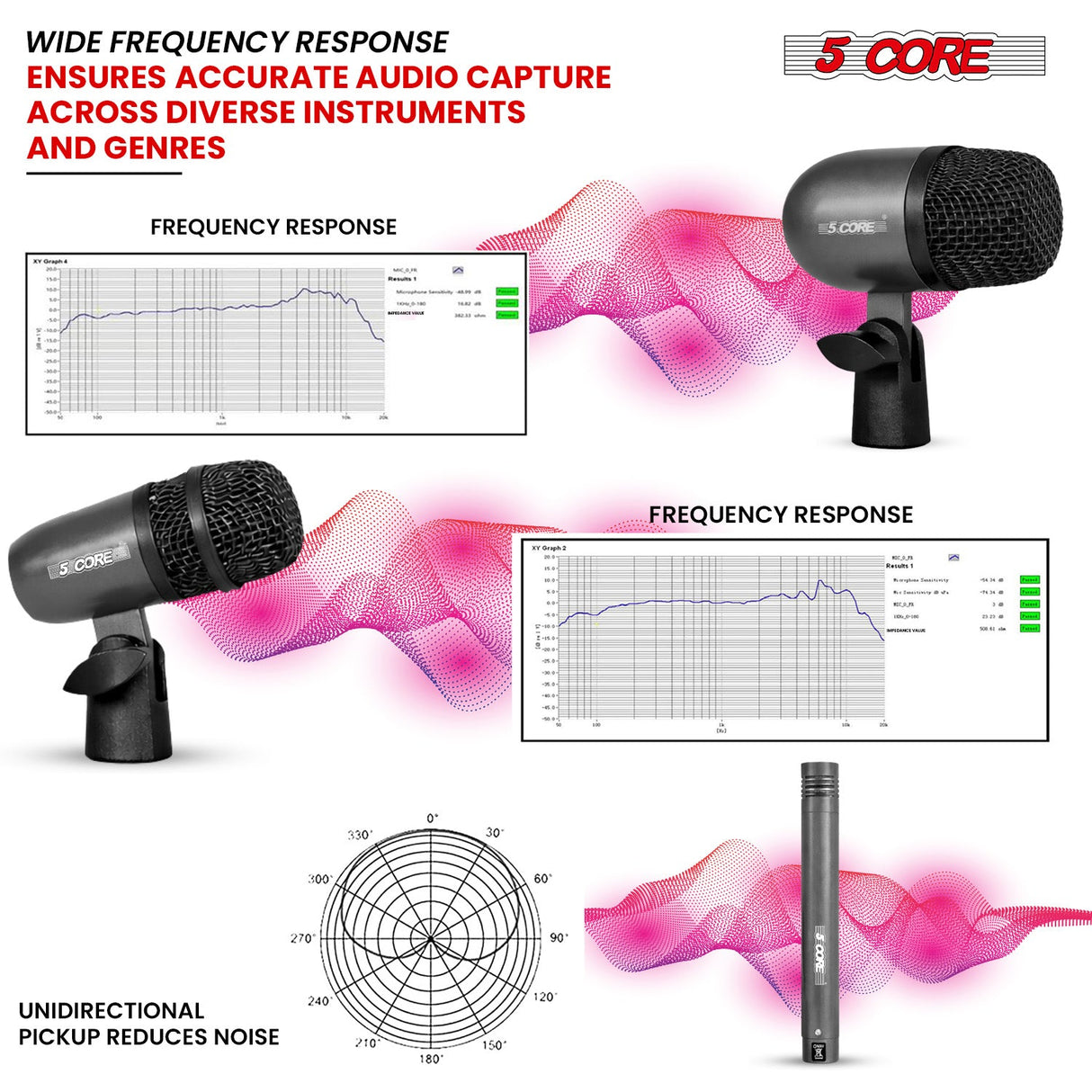 5 Core Conga Mic Snare Tom Microphone Drum Kit Condenser XLR Instrument Mics