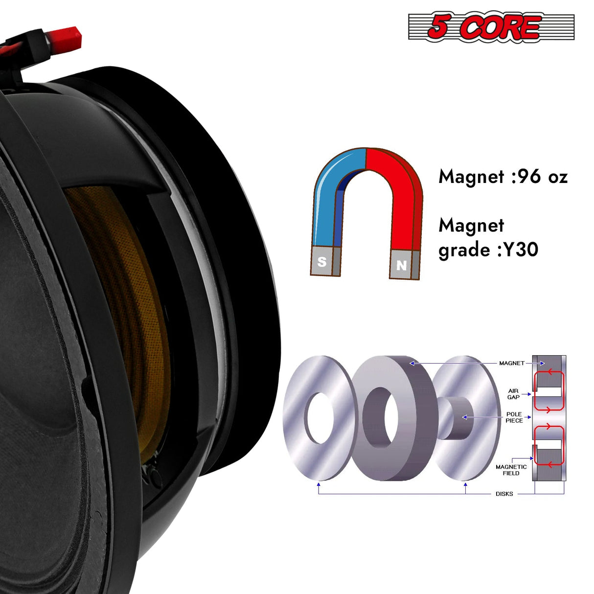 5 Core 10" Subwoofer Speaker 300W RMS Full Range Car Audio Sub Woofer 4 Ohm Bass Replacement Driver