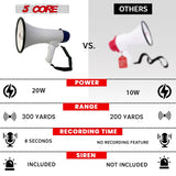 5 Core Megaphone 20W Bull Horn 300 Yard Range w Loud Siren Portable Volume Control Voice Amp Horn