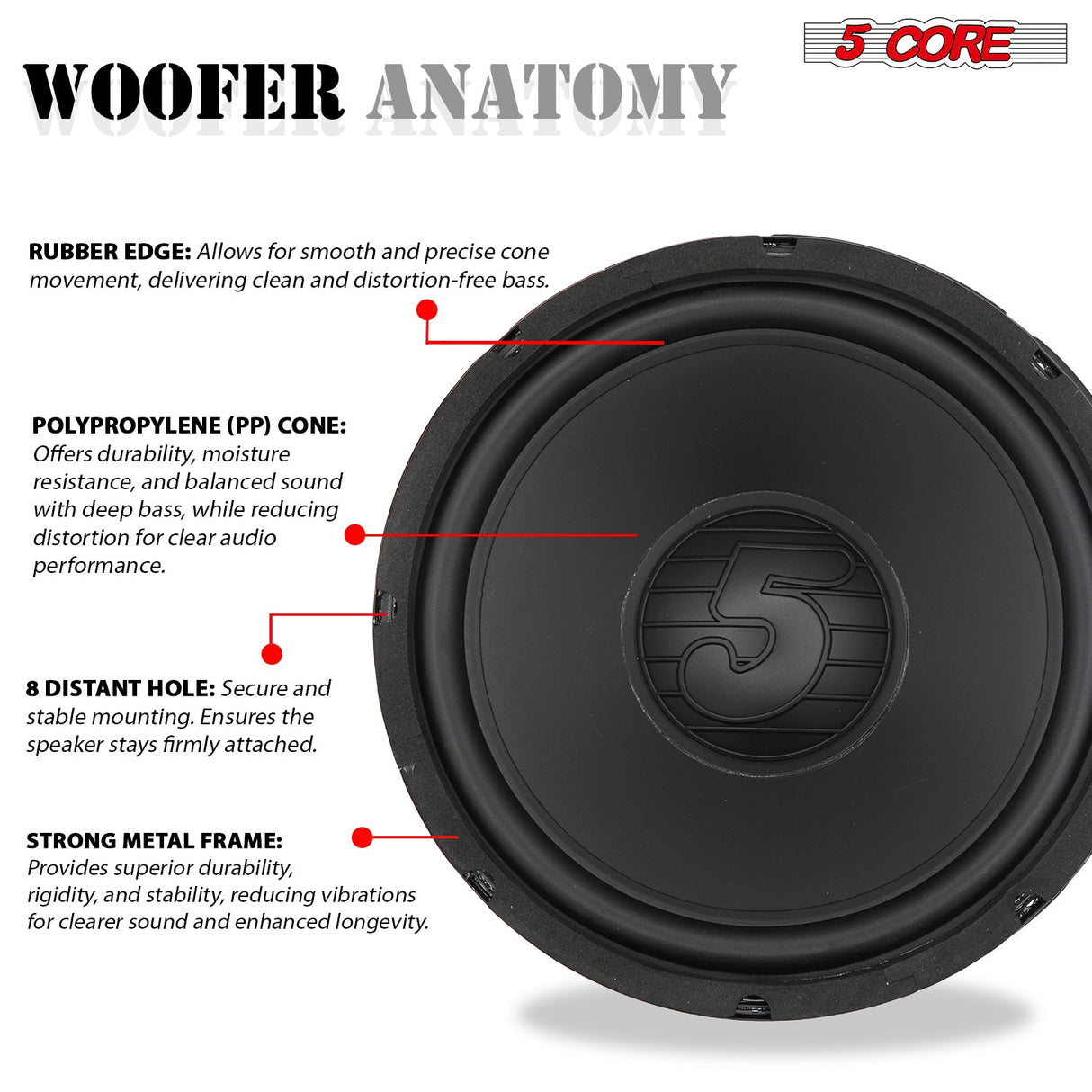 5 Core 12 Inch Woofer Pair 400W Car Subwoofer 4Ohm Replacement Deep Sub w Poly Cone