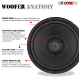 5 Core 12 Inch Woofer Pair 400W Car Subwoofer 4Ohm Replacement Deep Sub w Poly Cone