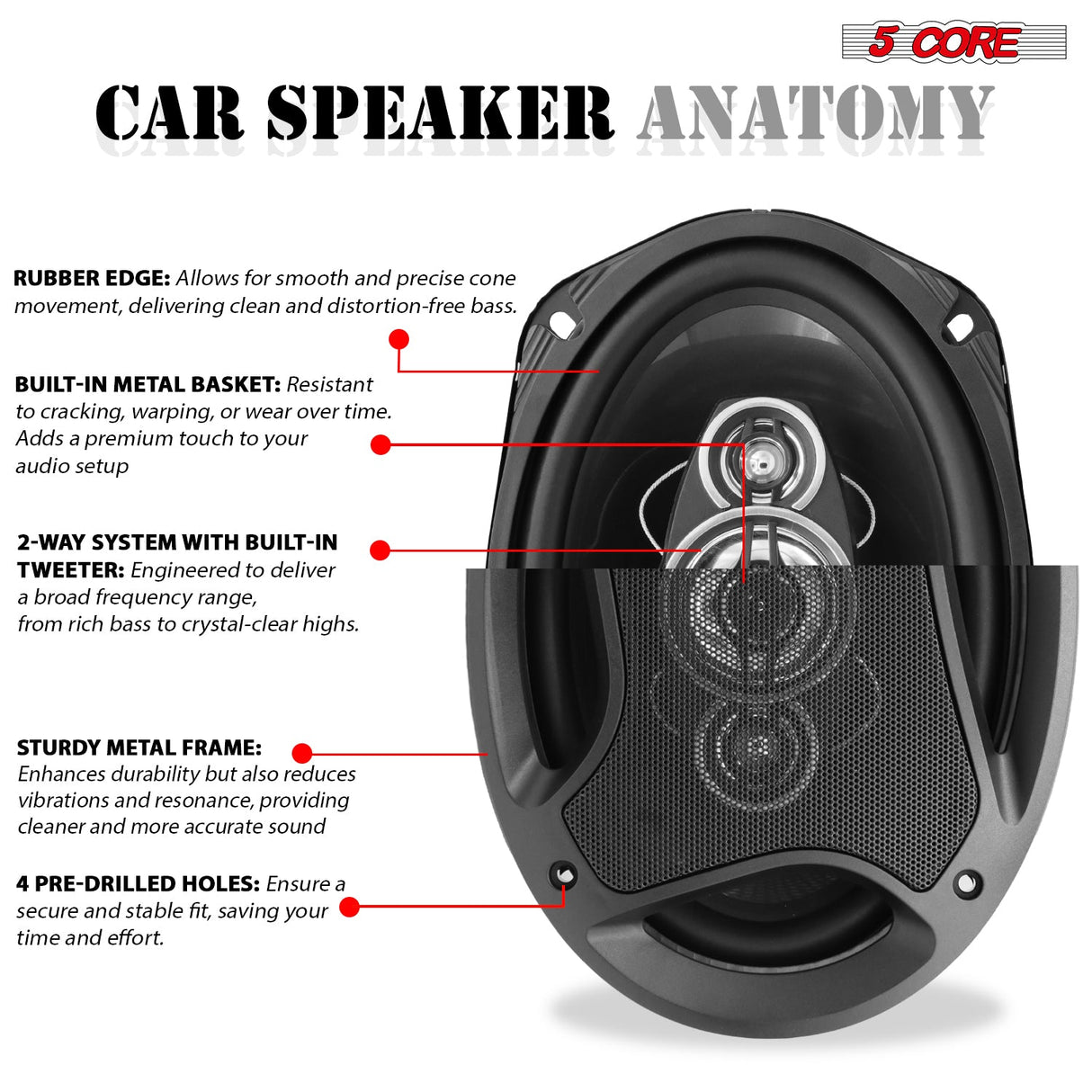 5Core 6x9 Car Speaker 800W 4Ohm 2 Way Coaxial Speaker w Super Tweeter Universal Fit for Vehicle
