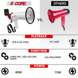5Core Megaphone Bullhorn Speaker 40W Bull Horn Cheer Megafono 1000 Yards
