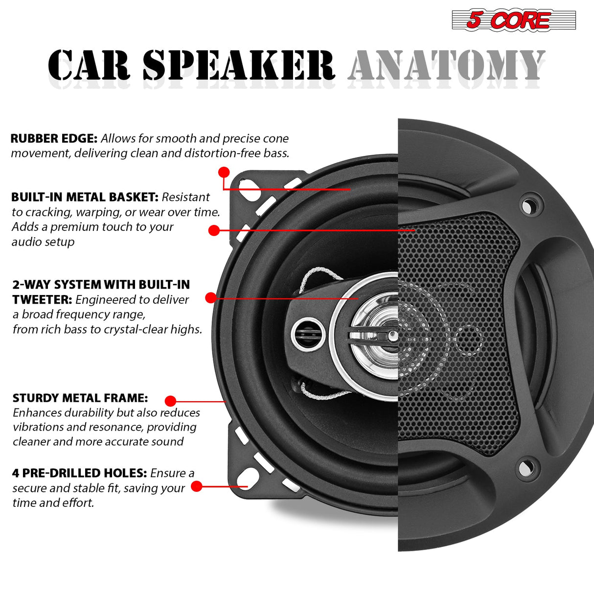 5 Core 2 Way 4" Car Speaker 250W Coaxial Component Speaker Universal Quick Easy Fit for Cars
