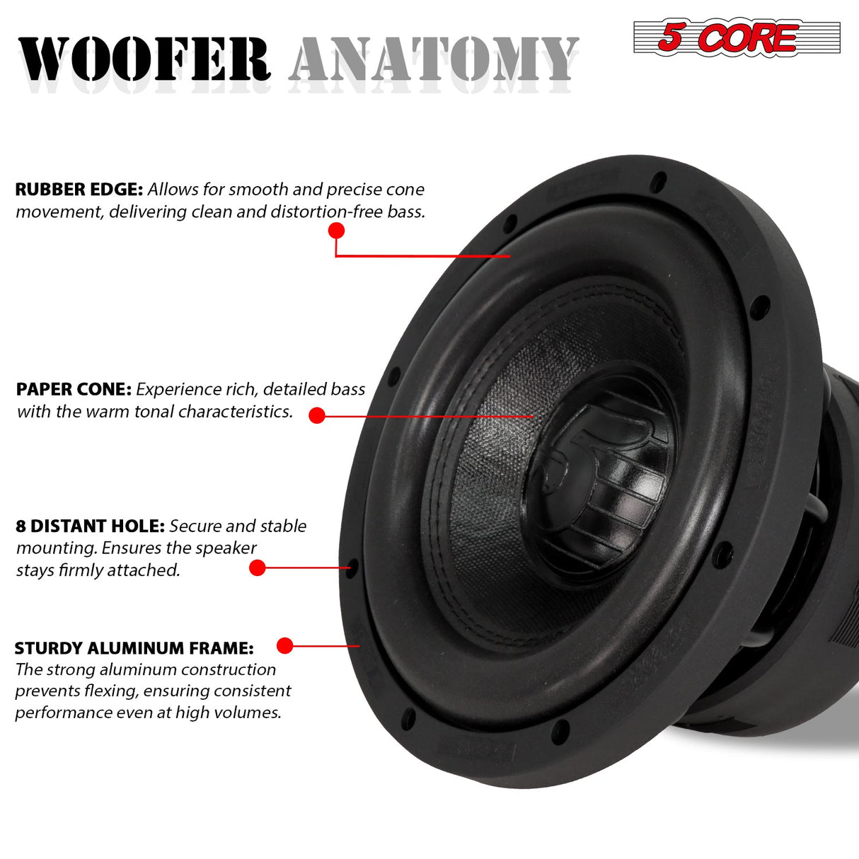 5Core 8 Inch Car Subwoofer Dual 4Ohm 1000W Component Sub Woofer Driver Aluminum Frame 8” Woofers