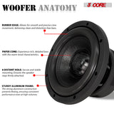 5Core 8 Inch Car Subwoofer Dual 4Ohm 1000W Component Sub Woofer Driver Aluminum Frame 8” Woofers