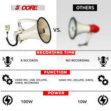 5Core Megaphone Bullhorn Speaker 100W Bull Horn Cheer Megafono 2000 Yards Range Loudspeaker W Siren