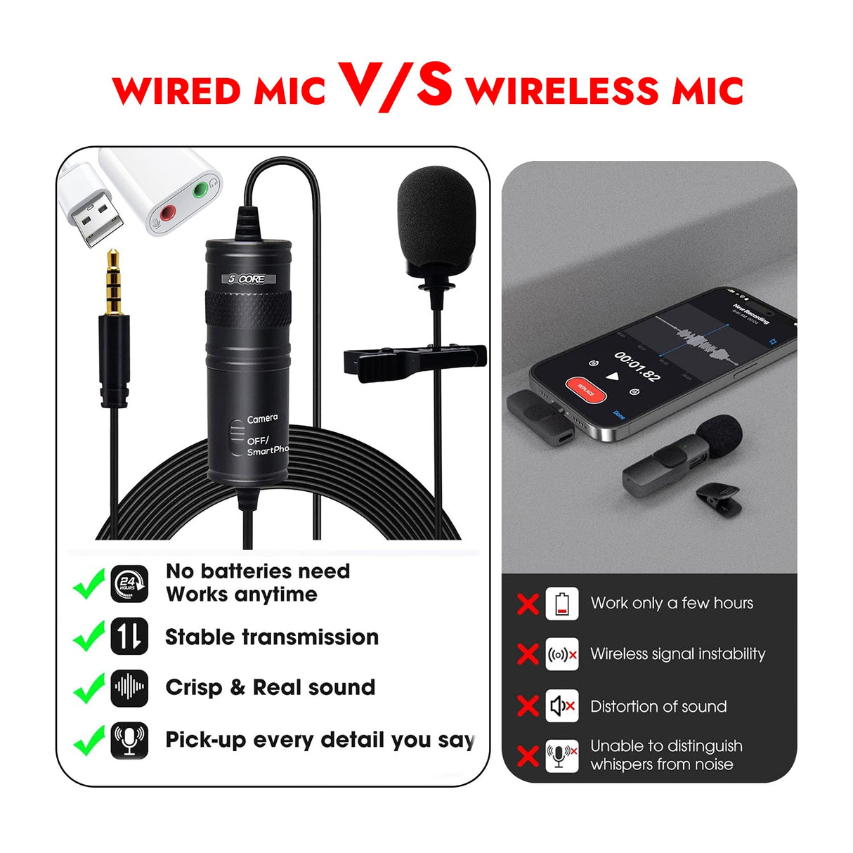 5 Core Microphone 2Pc Lavalier Mic Wearable Omnidirectional Condenser 3.5mm Body Lapel Mics