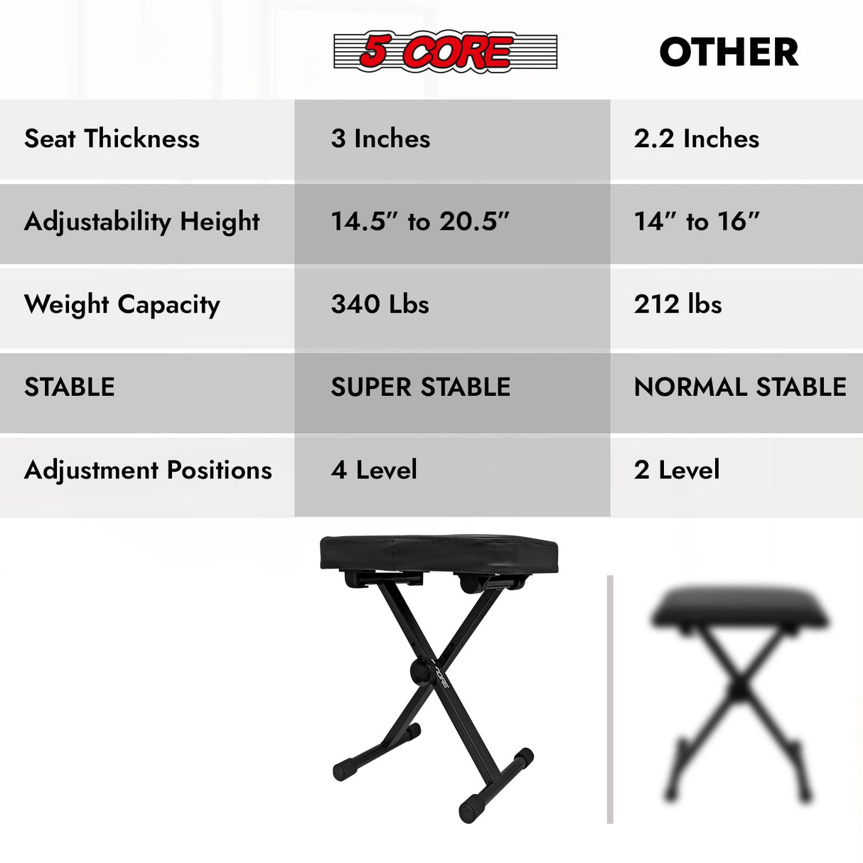 5 Core Keyboard Bench X Style Piano Stool Heavy Duty Adjustable Keyboards Chair Black