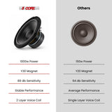 5 Core 8 Inch Car Woofer Audio 1000W 4Ohm Deep Bass Sub Woofer Loud Speaker