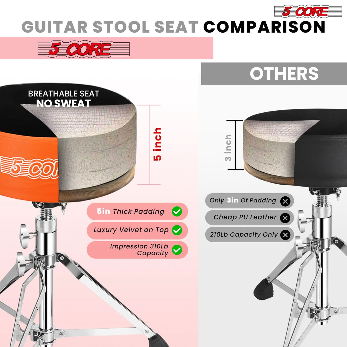 5 Core Drum Throne 5" Padded Drummer Seat Adjustable Drumming Chair w Luxury Velvet Top