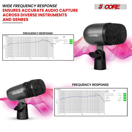 5 Core Conga Mic Snare Tom Microphone Drum Kit Condenser XLR Instrument Mics