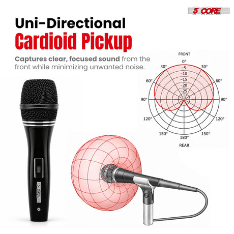 5 Core Dynamic Microphone Vocal Mic w Neodymium Magnet.