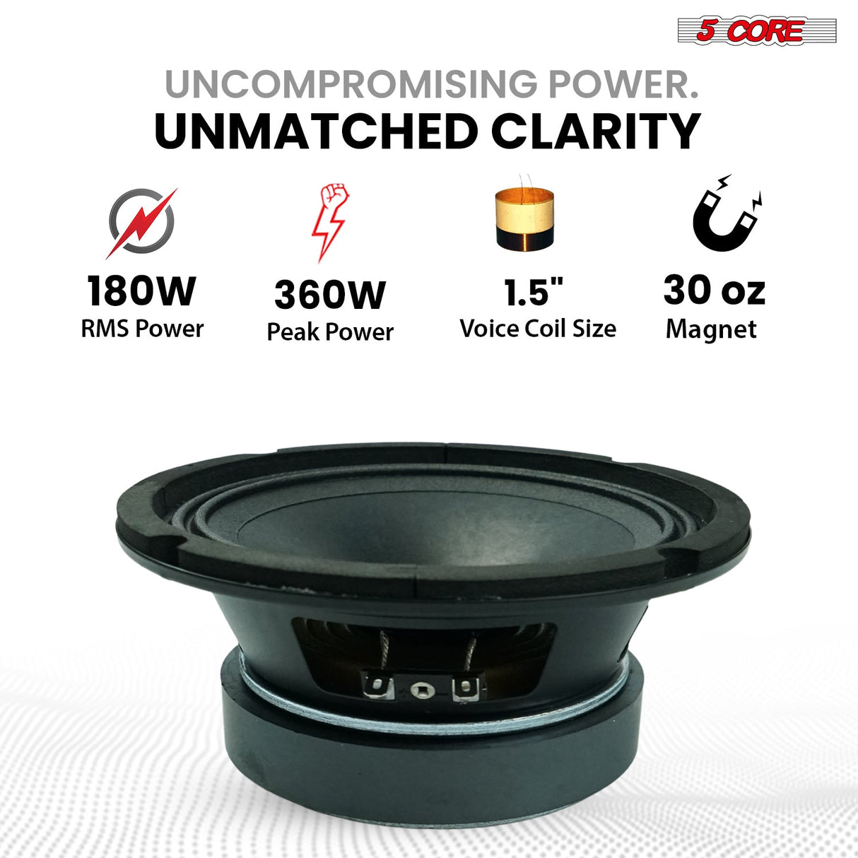 5 Core 6.5" Mid-Range Replacement 4x Pro Audio Car Speaker 360W 8 Ohms 4x60W Aluminum Super Tweeters