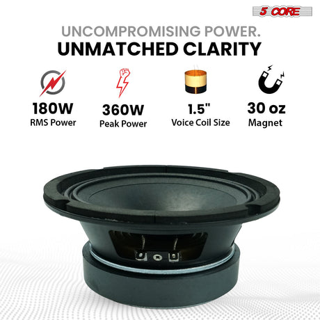 5 Core 6.5" Mid-Range Replacement 4x Pro Audio Car Speaker 360W 8 Ohms 4x60W Aluminum Super Tweeters