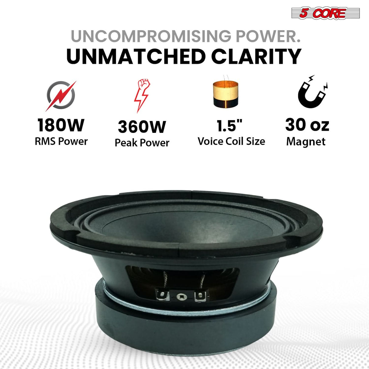 5 Core 6.5" Mid-Range Replacement 2Pc Pro Audio Car Speaker 360W 4 Ohms 60W Aluminum Super Tweeters