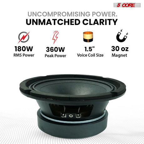 5 Core Mid Range Car Speaker Package 2X Midrange Loudspeaker 6.5" & 2X Aluminum Bullet Tweeter 1"