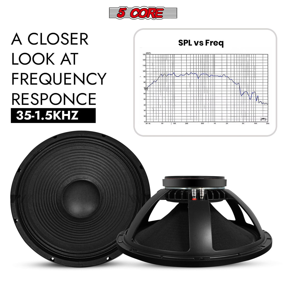 5Core 18 Inch Subwoofer Speaker 1200W Max 8Ohm Full Range Replacement DJ Sub Woofer