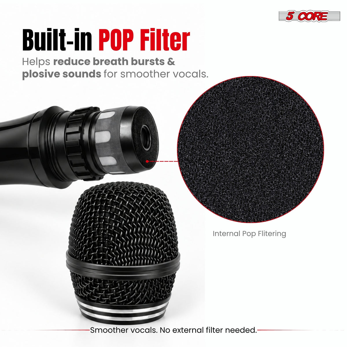 5 Core Dynamic Microphone Vocal Mic w Neodymium Magnet.