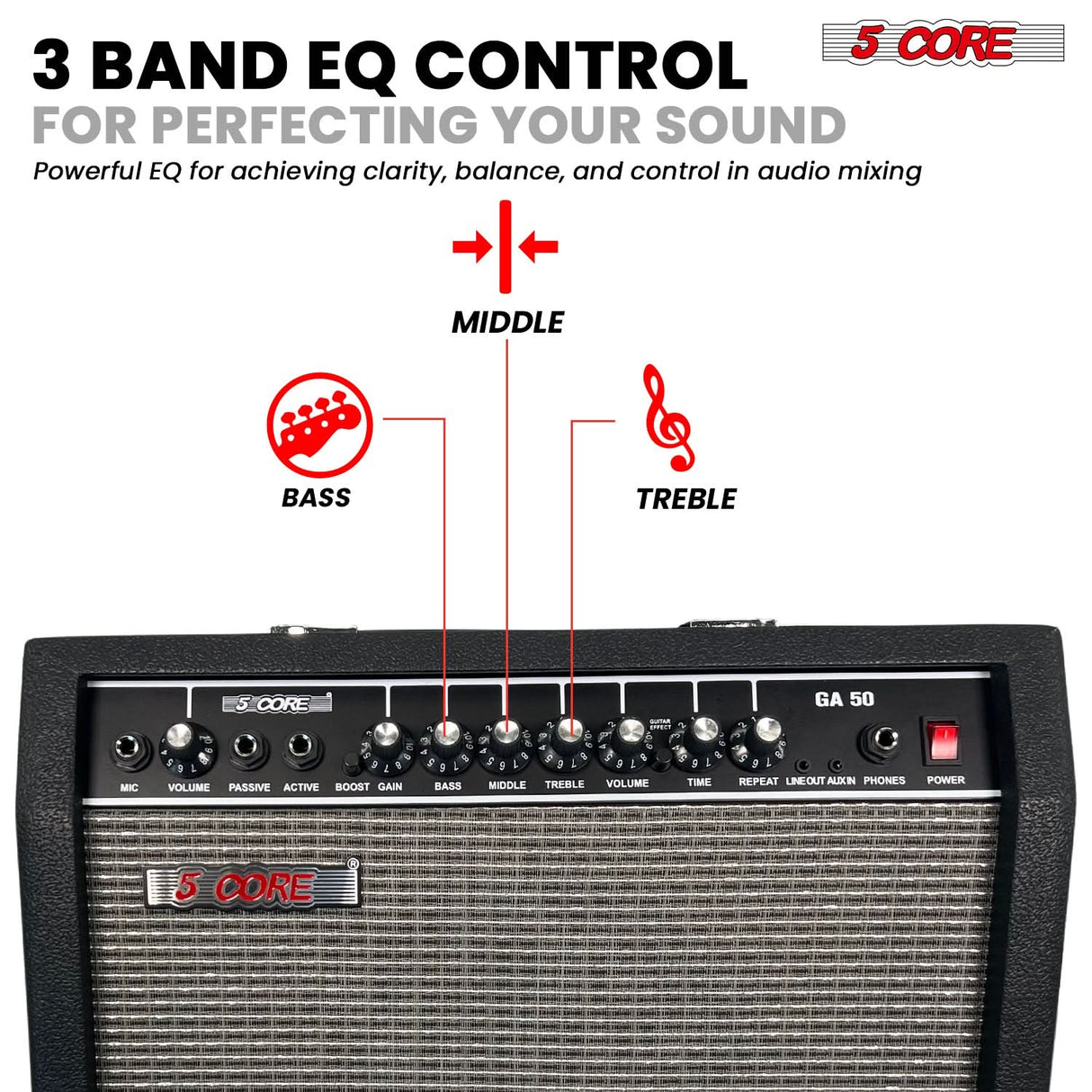 5 Core Guitar Amp 50 Watt  Electric Amplifier w Built in 8" Speaker Portable Mini Amps w Aux