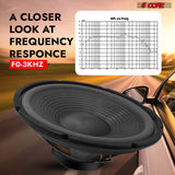 5 Core 15 Inch Subwoofer 450 Watt Car Audio Sub Woofer Pair 4 Ohm w Deep Bass Replacement Loud Speaker