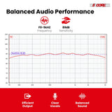 5 Core 8 Inch Car Woofer Audio 1000W 4Ohm Deep Bass Sub Woofer Loud Speaker