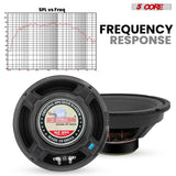 5 Core 8 Inch Subwoofer Speaker 1000W Combined Peak 4Ohm Replacement Car Bass Sub Woofer