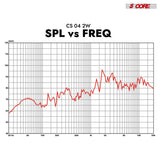 5Core Coaxial Door Car Speakers 4” 4Pcs 250W 4Ohm 2 Way Component Subwoofer Audio w Super Tweeter