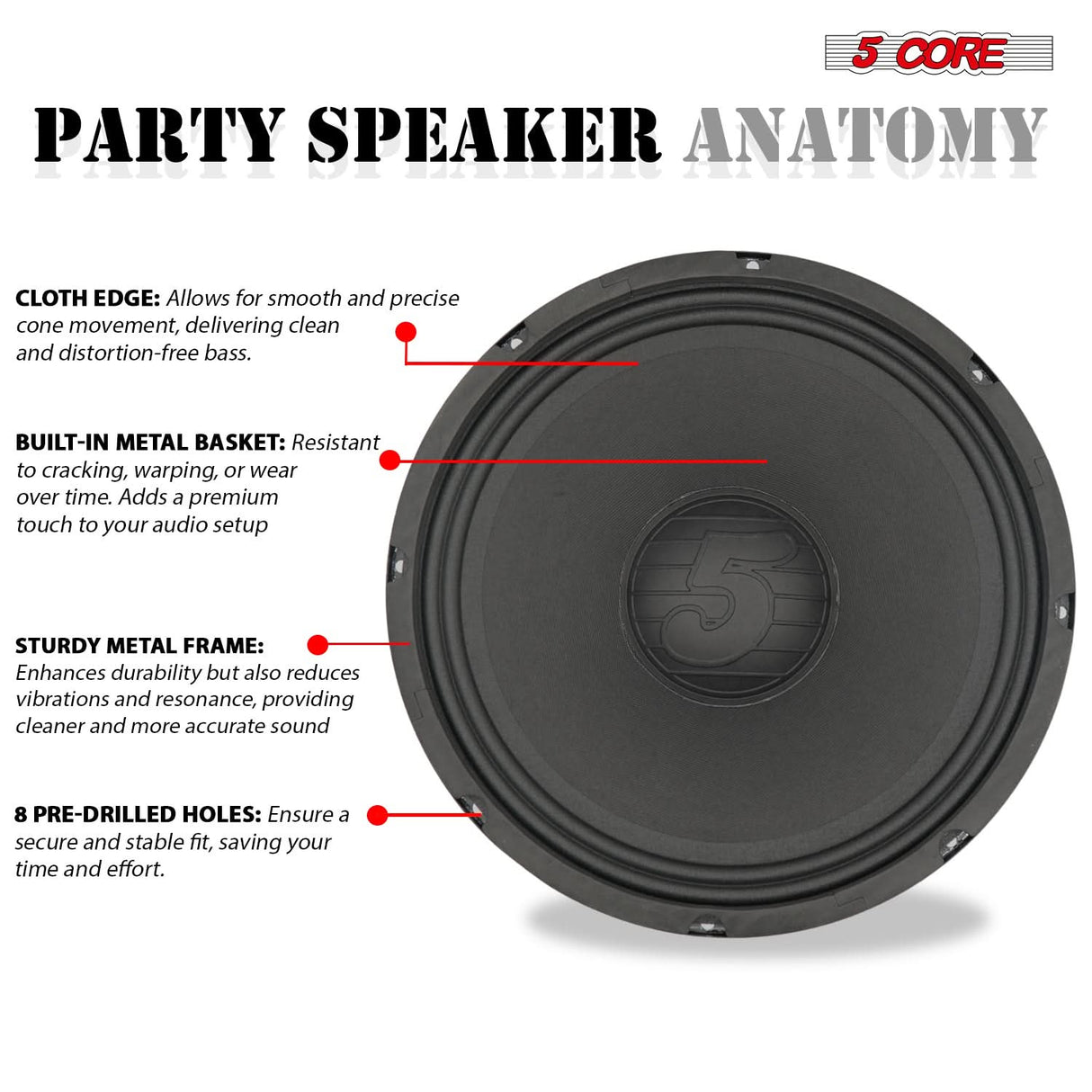 5 Core 12 Inch Speaker Pair 200W PA DJ Loudspeaker 8 Ohm Replacement Driver w 30 Oz Magnet