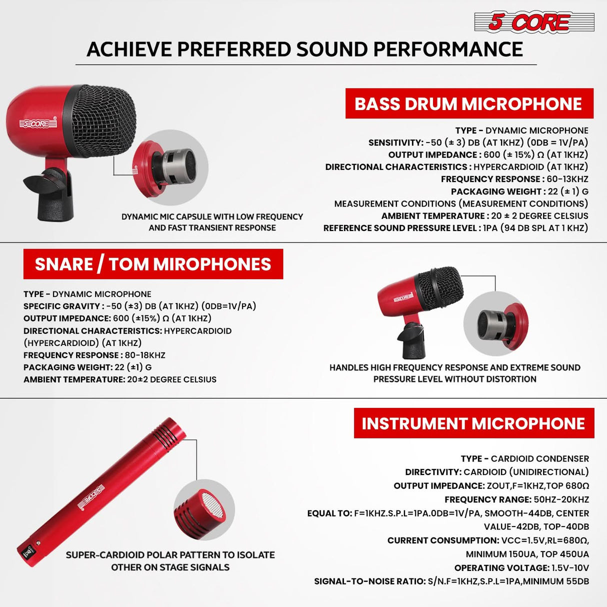 5 Core Drum Microphone Kit 7 Piece All Metal Drummer Instrument Mics Tom/Snare & Cymbals Set