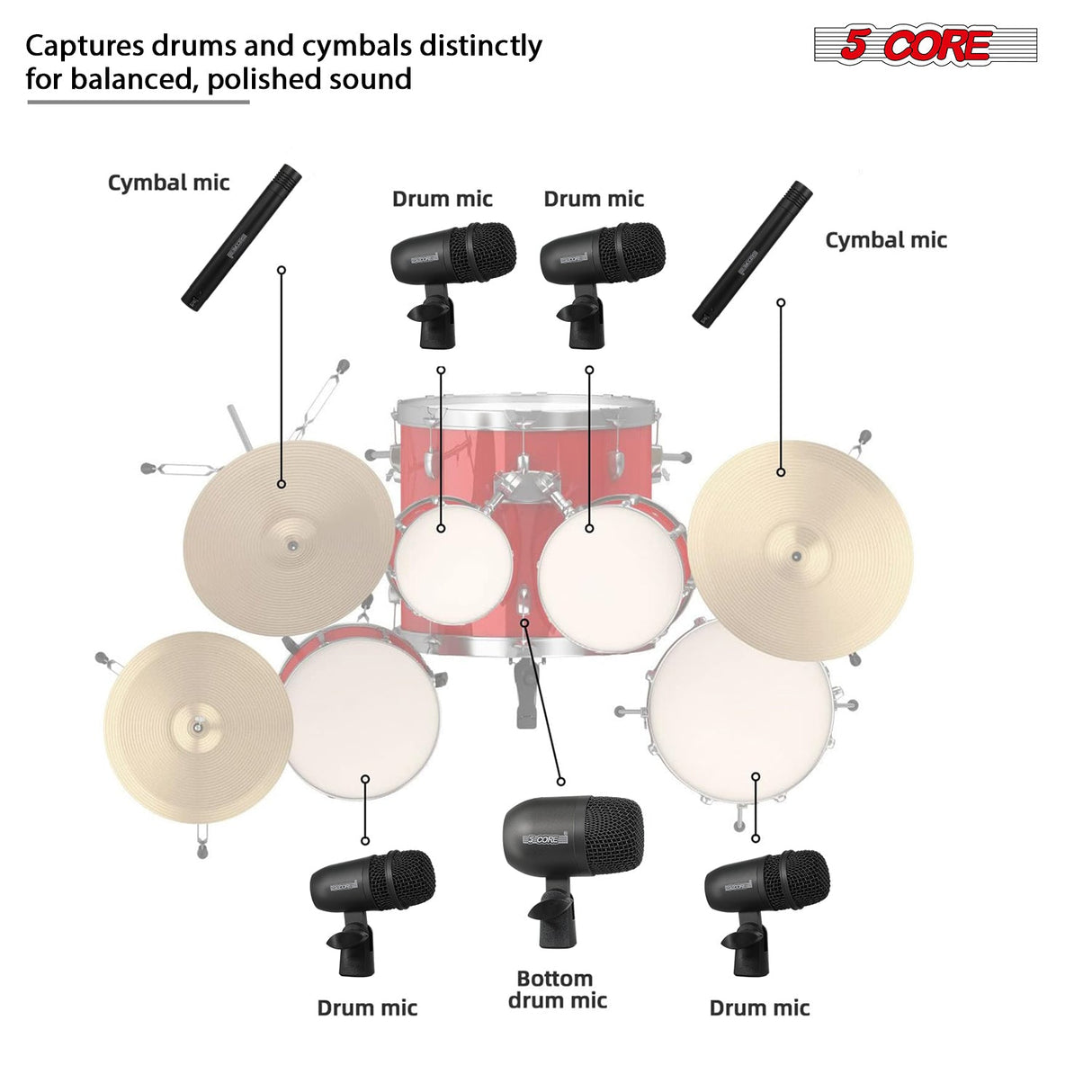 5 Core Drum Microphone Kit 7Pc All Metal Drummer Mics Tom/Snare & Cymbals Wired Instrument Drums Set