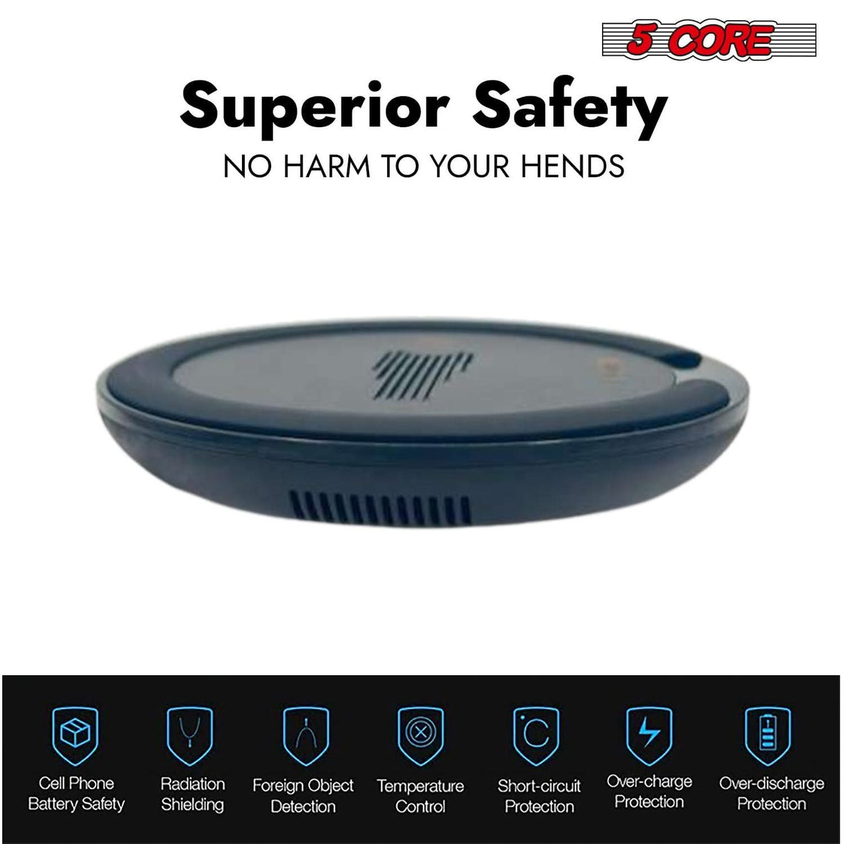 5Core Wireless Phone Charging Pad 15W Qi-Certified Fast Charger Mat Cargador