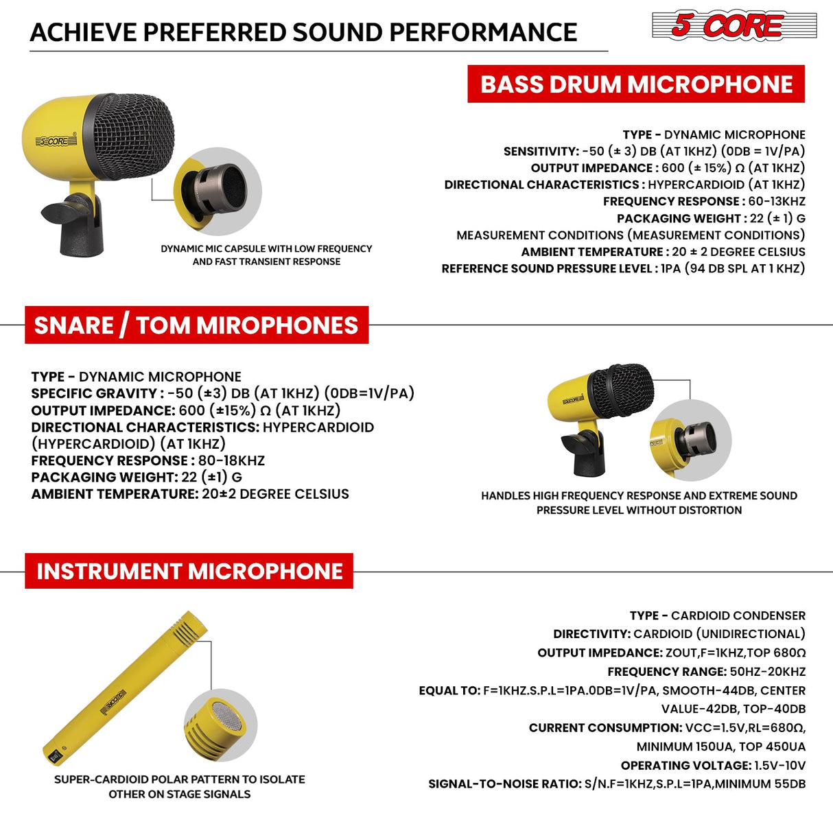 5 Core Drum Microphone Kit 7Pc All Metal Drummer Mics Tom/Snare & Cymbals Wired Instrument Drums Set