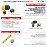 5 Core Drum Microphone Kit 7Pc All Metal Drummer Mics Tom/Snare & Cymbals Wired Instrument Drums Set