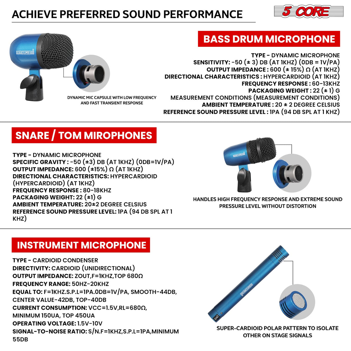 5 Core Drum Microphone Kit 7Pc All Metal Drummer Mics Tom/Snare & Cymbals Wired Instrument Drums Set