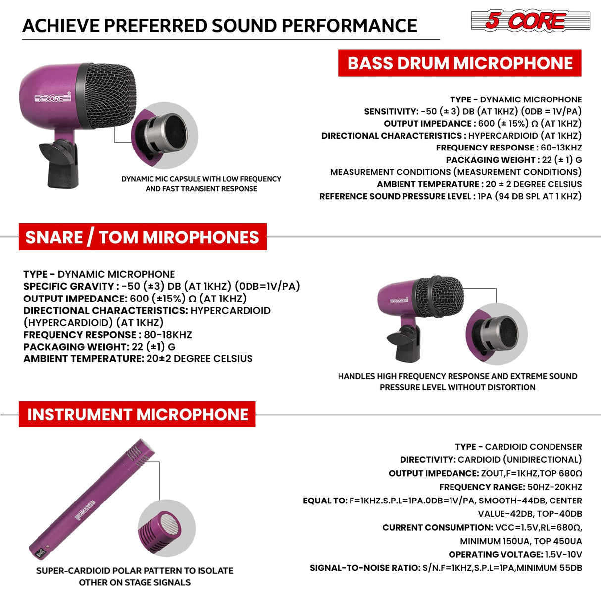 5 Core Drum Microphone Kit 7Pc All Metal Drummer Mics Tom/Snare & Cymbals Wired Instrument Drums Set