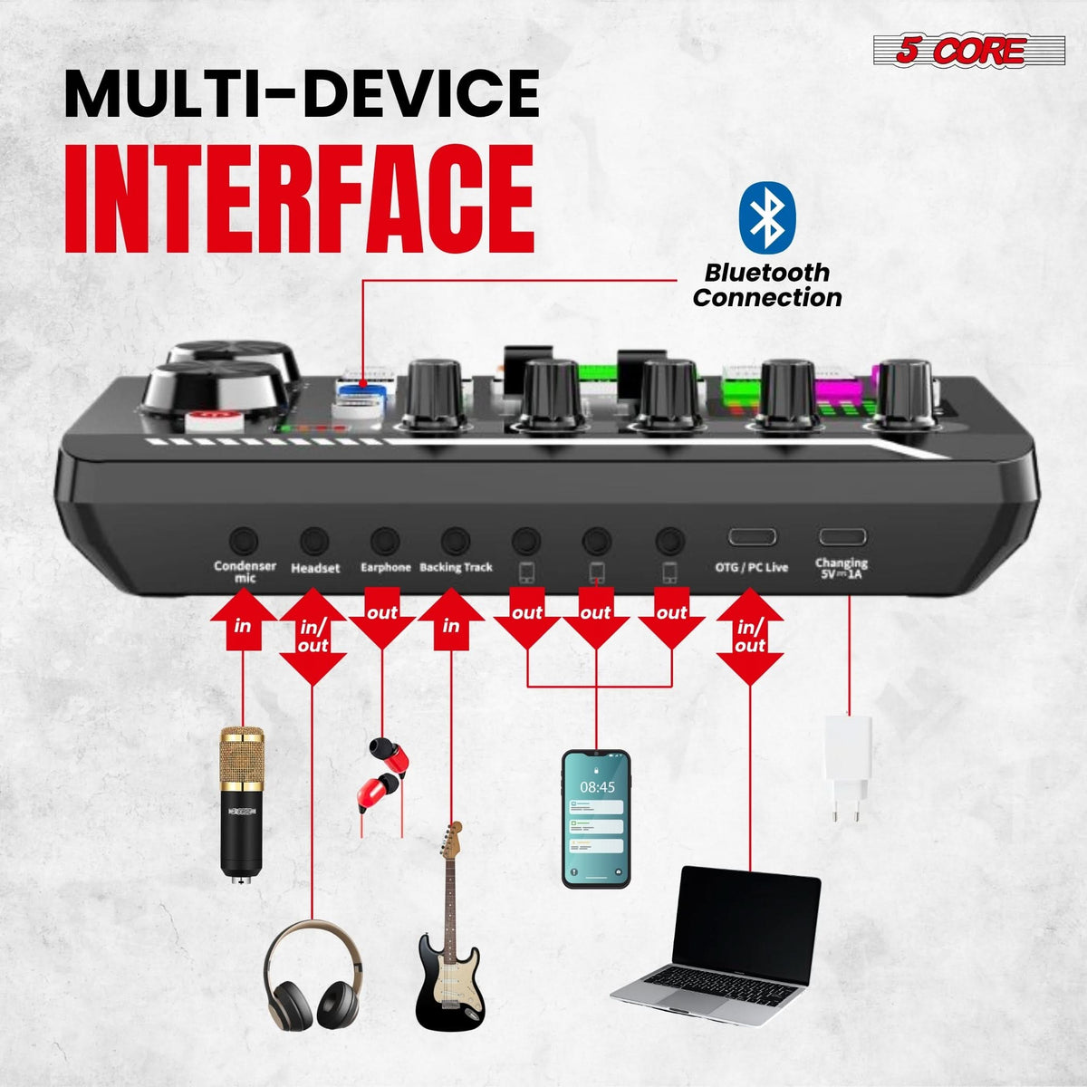 5 Core Podcast Equipment Bundle w Condenser Mic Voice Changer Audio Mixer