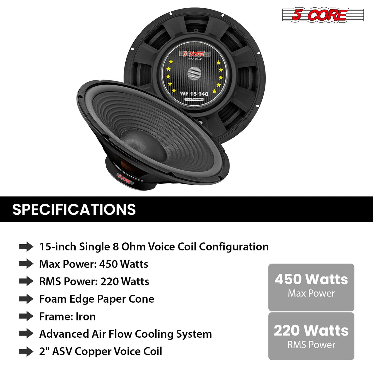 5 Core 15" Subwoofer Speaker Pair 450W MAX PA DJ Replacement Audio Sub Woofer 8Ohm Bass Driver