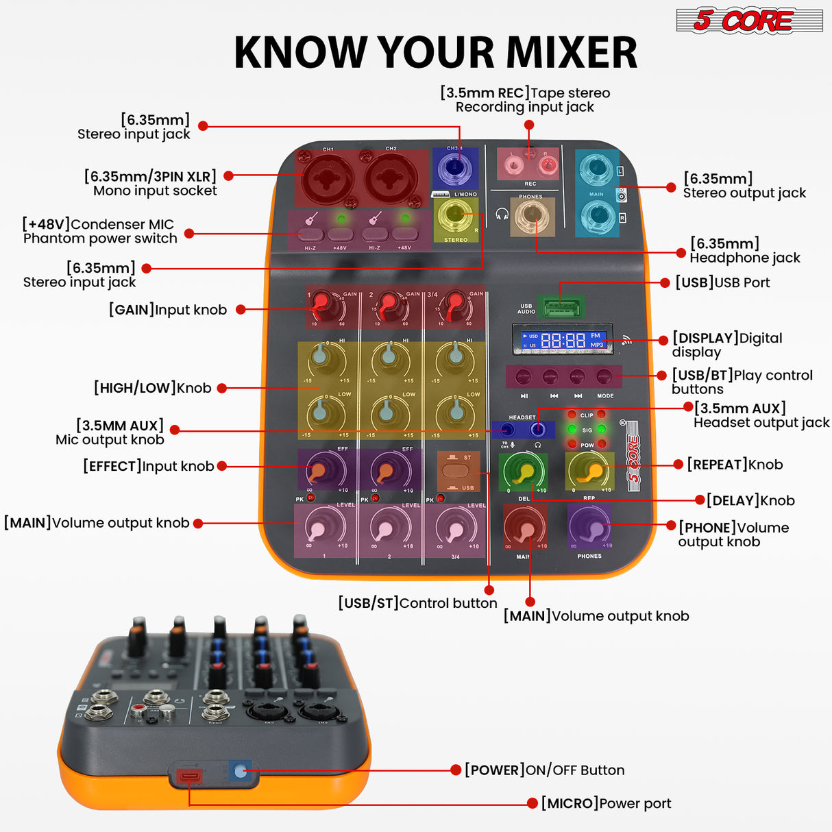5Core Audio Mixer 4 Channel DJ Soundboard USB Interface Bluetooth Mixing Console w Repeat Delay +48V